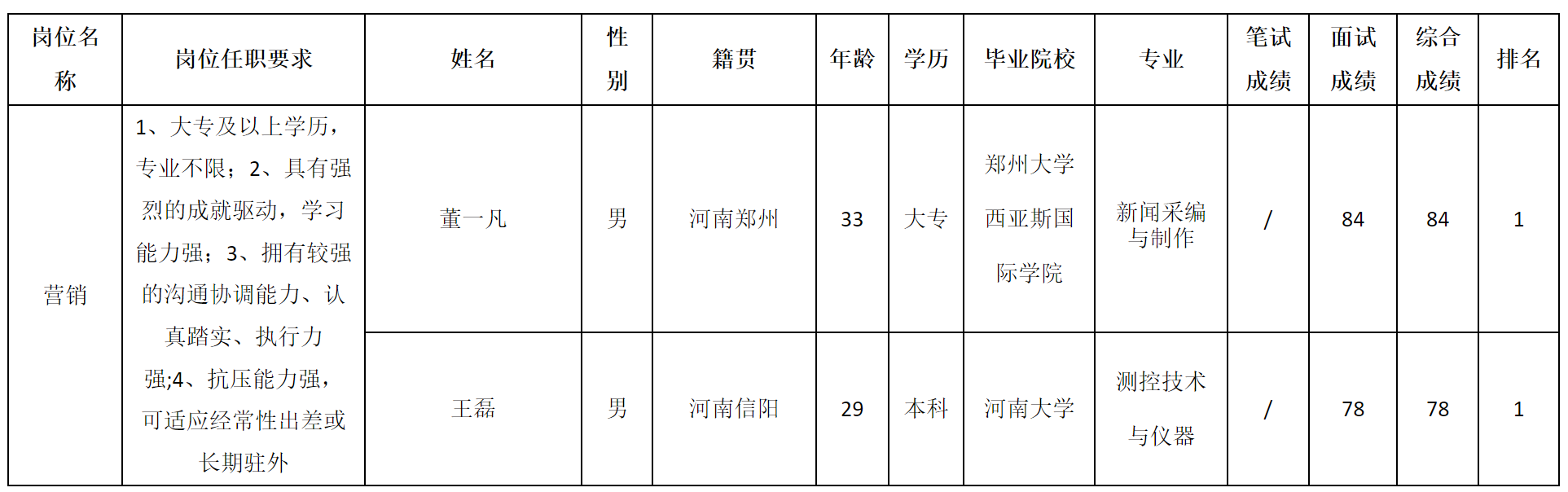 长虹网络.png