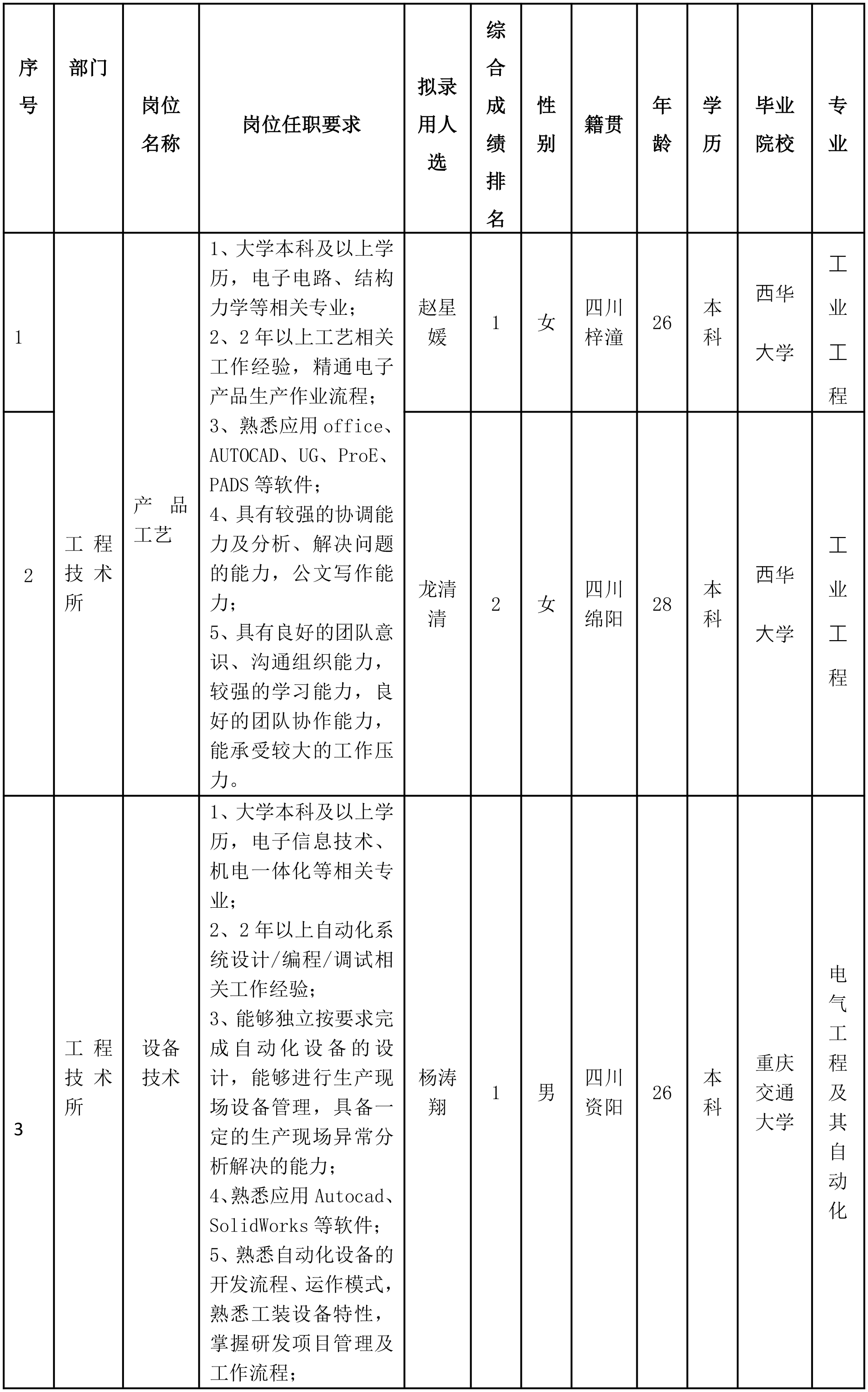 智慧显示-1.png