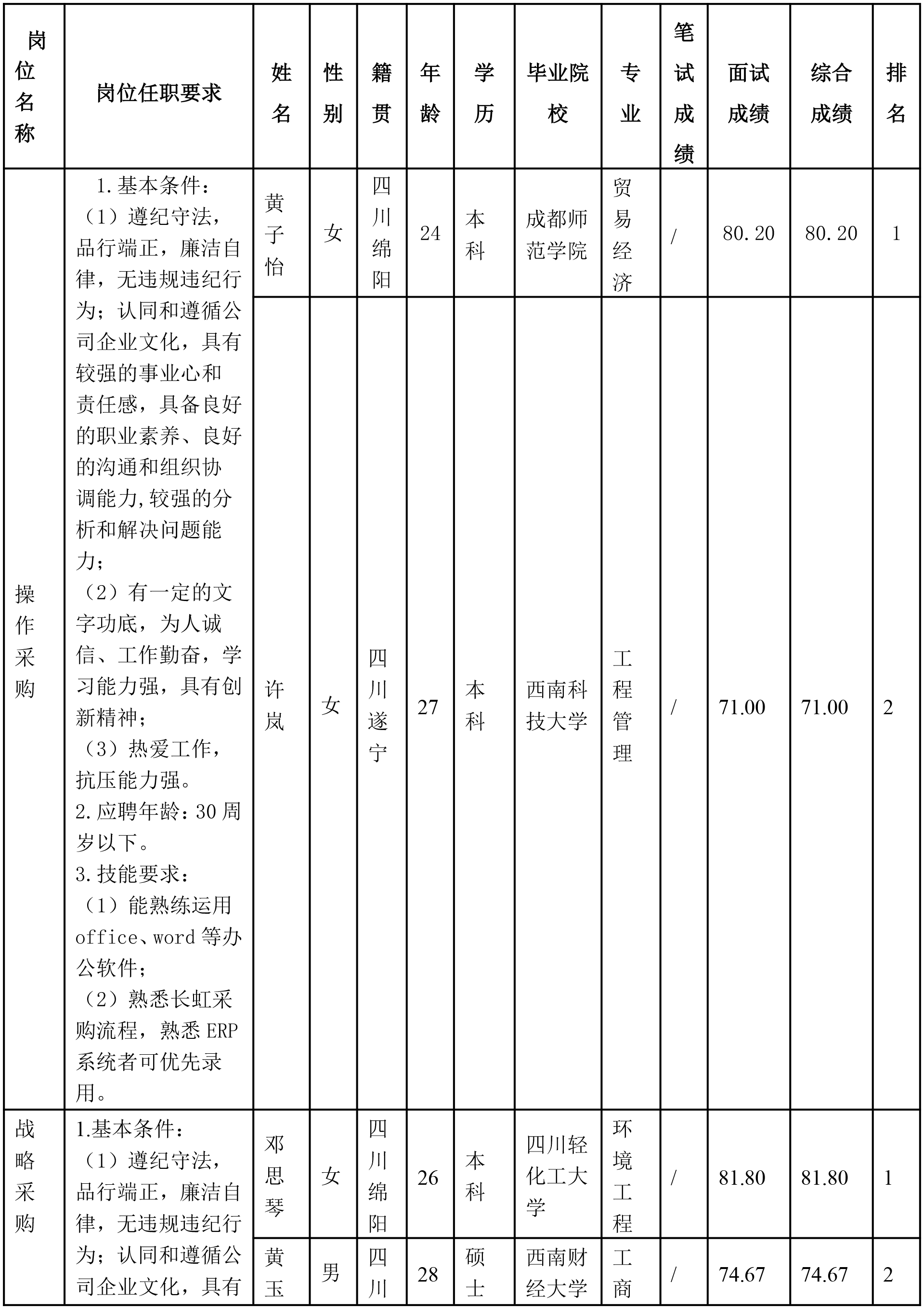长虹新能源-1.png