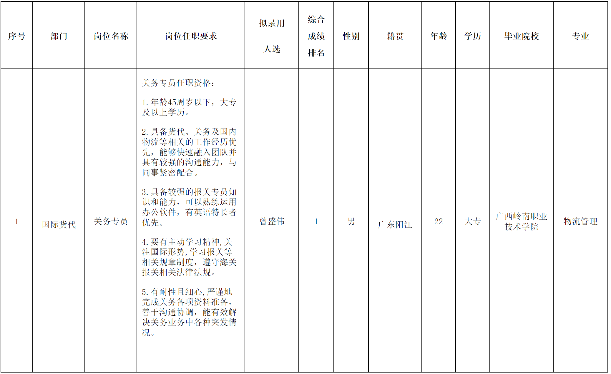 长虹物流2.png