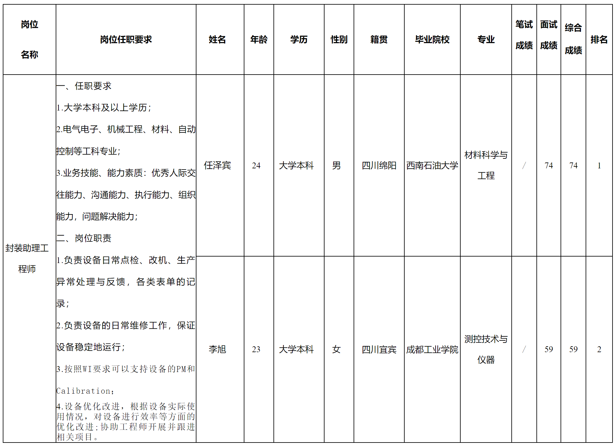 启赛微.png