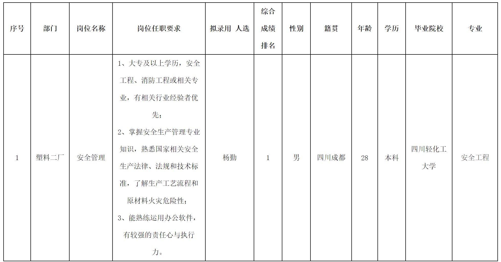 长虹模塑.png