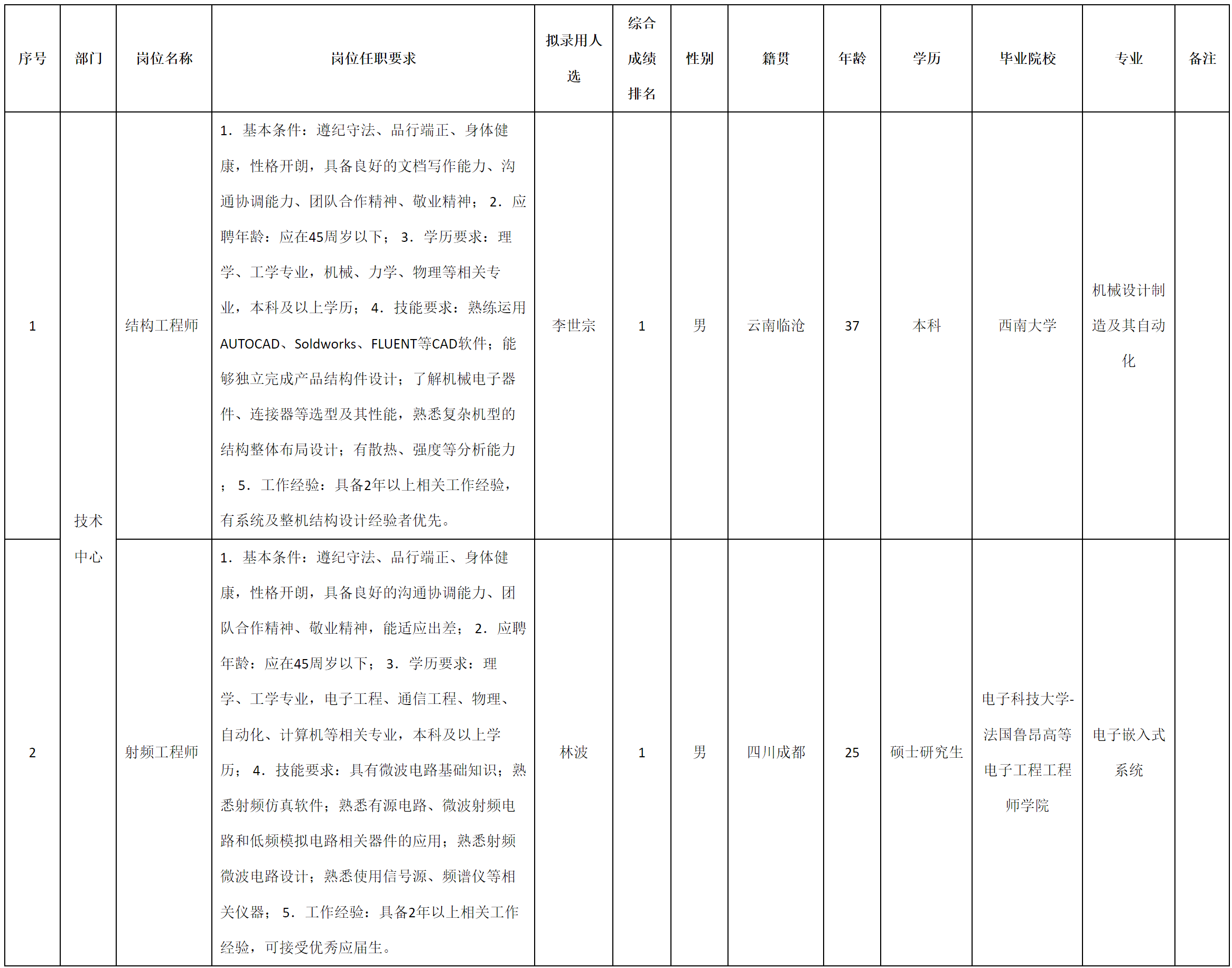 成都九洲迪飞.png