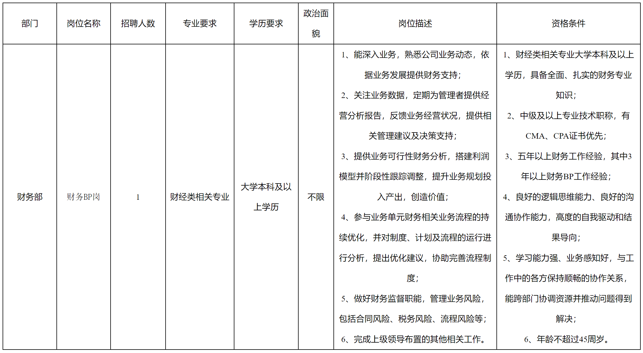 科瑞BP.png