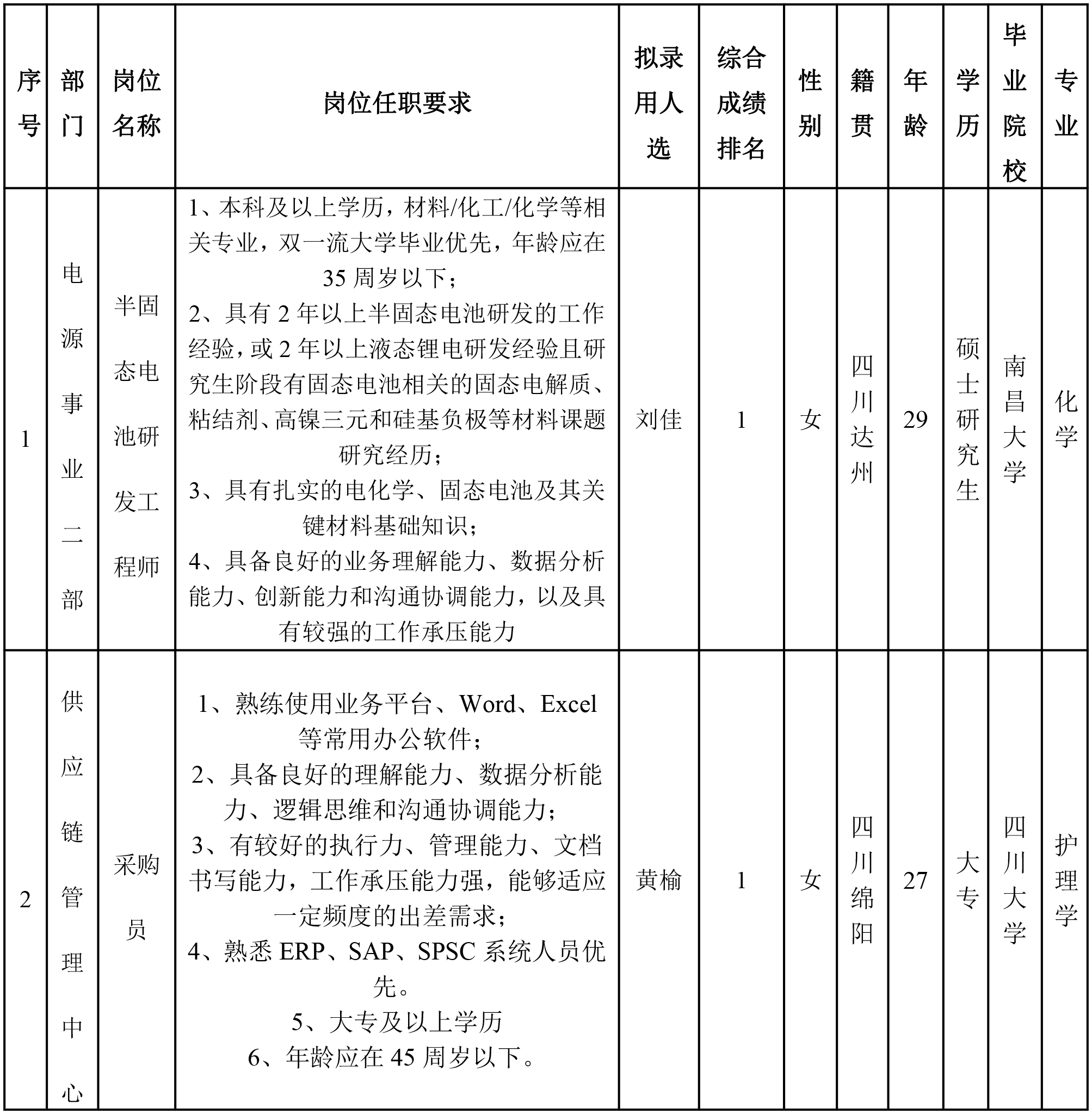 长虹电源.png