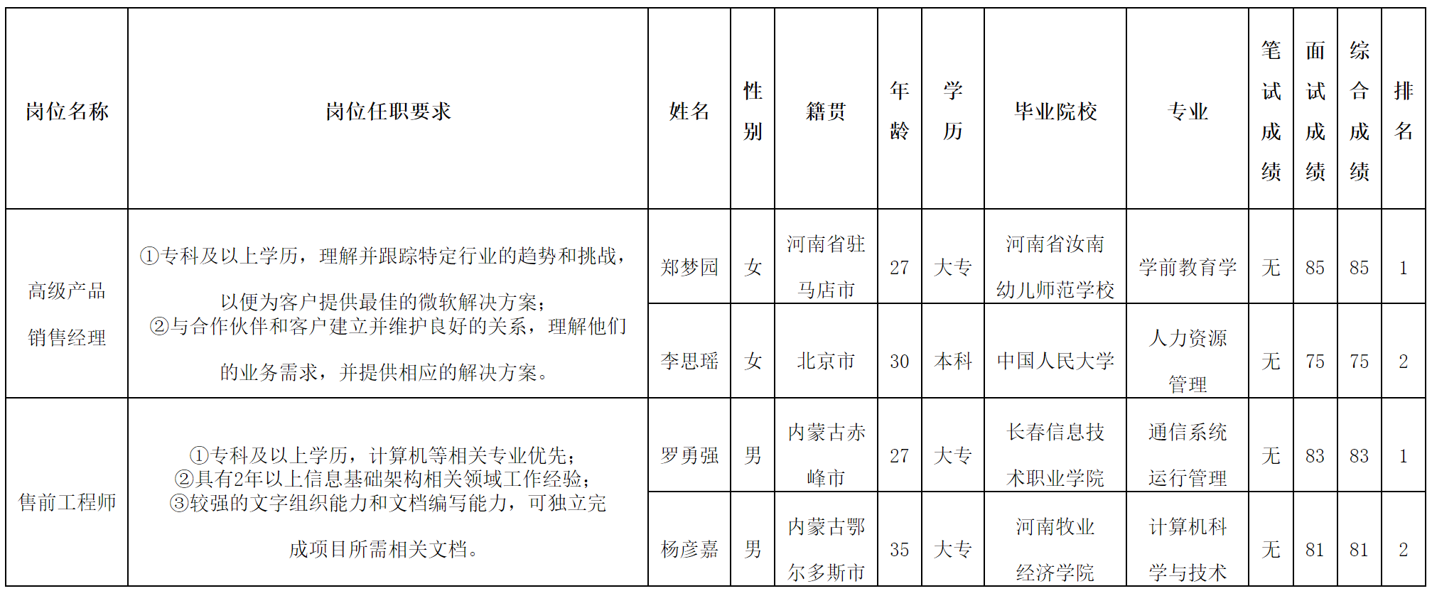 微信图片_20240702144120.png