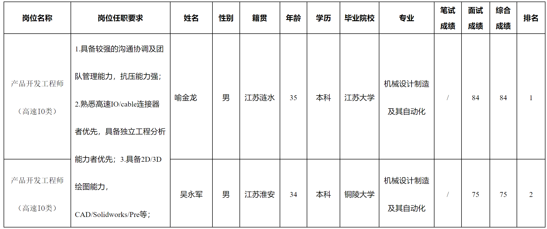 江苏信创.png