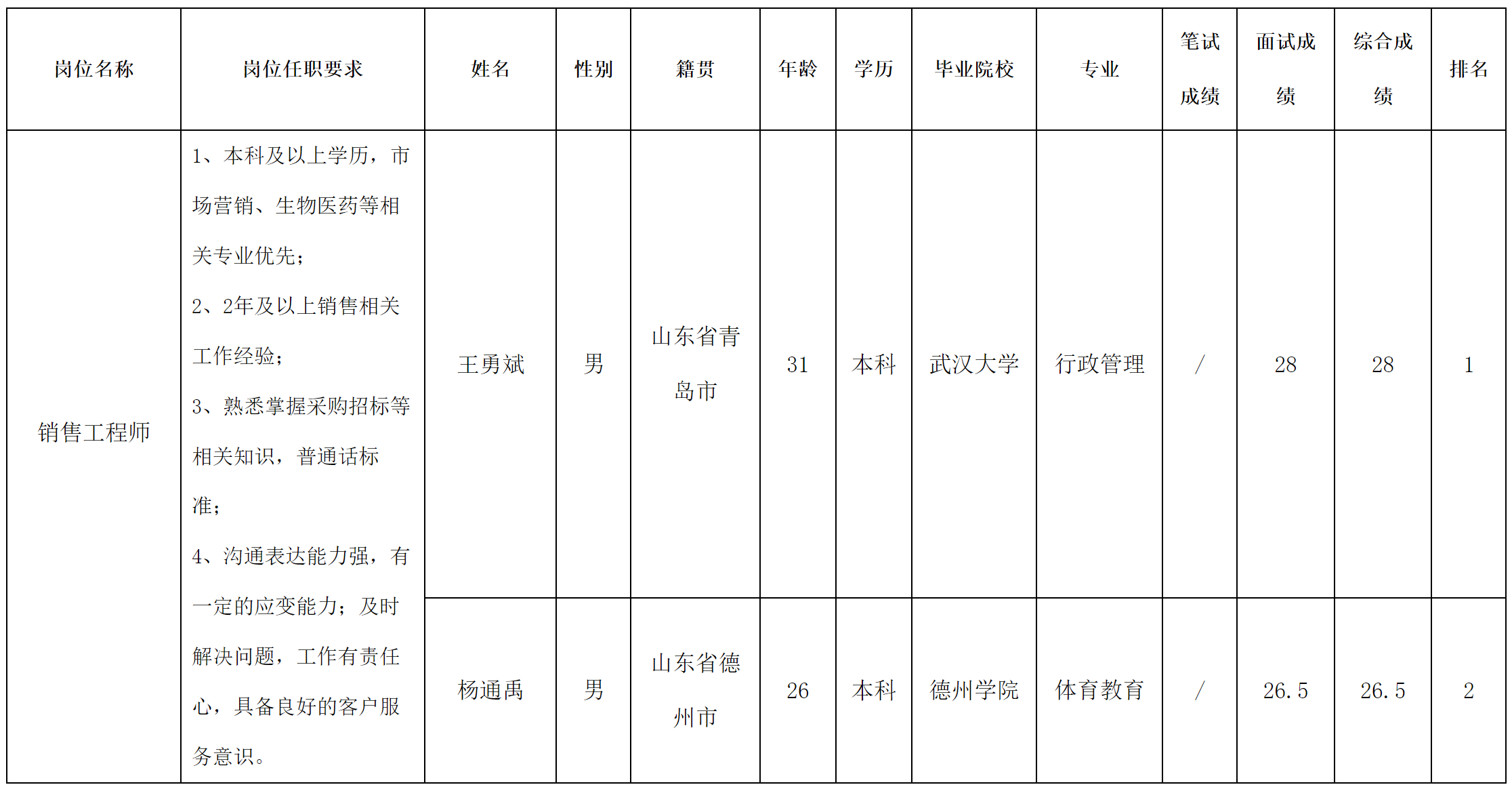 中科美菱.png