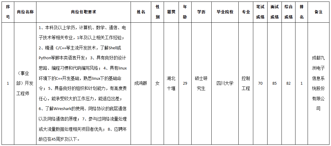 软件与数据.png