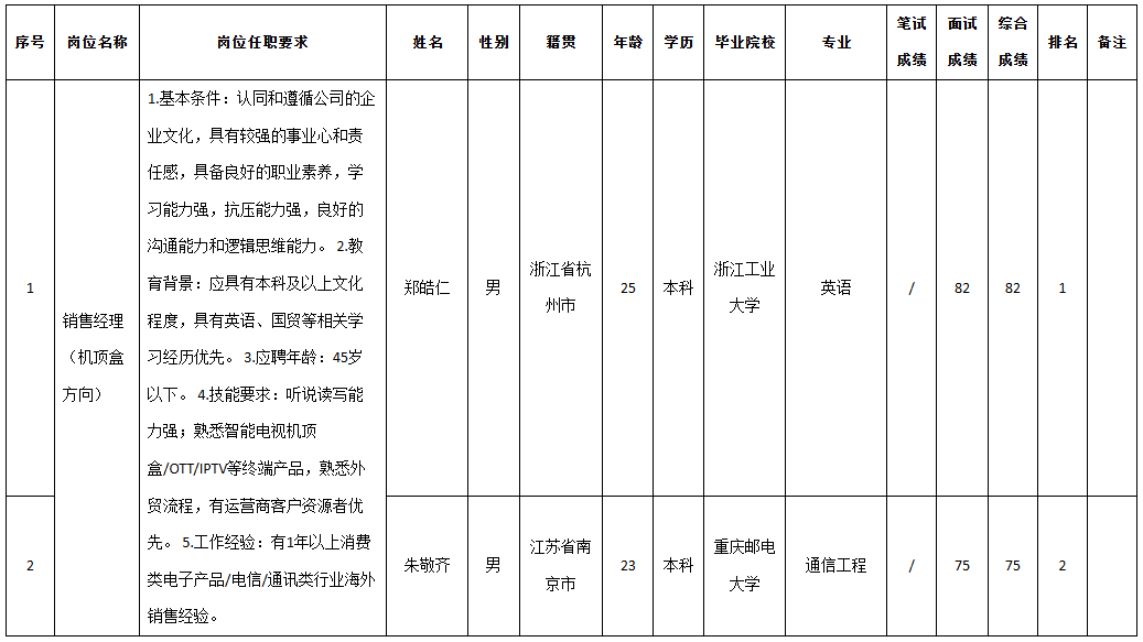 九州机顶盒.png