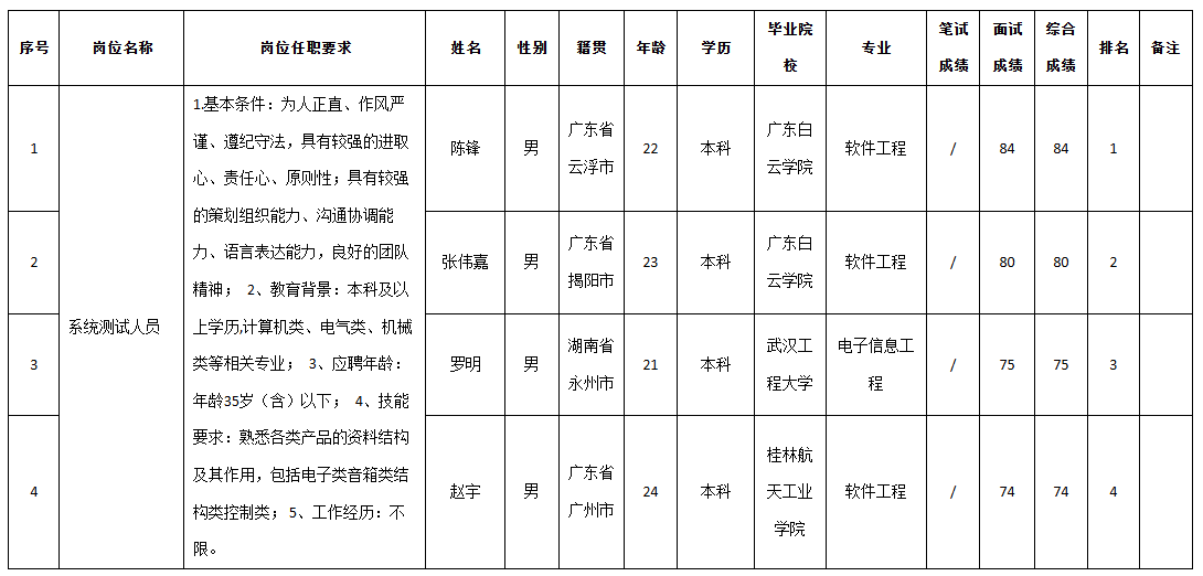 湖山电器.png