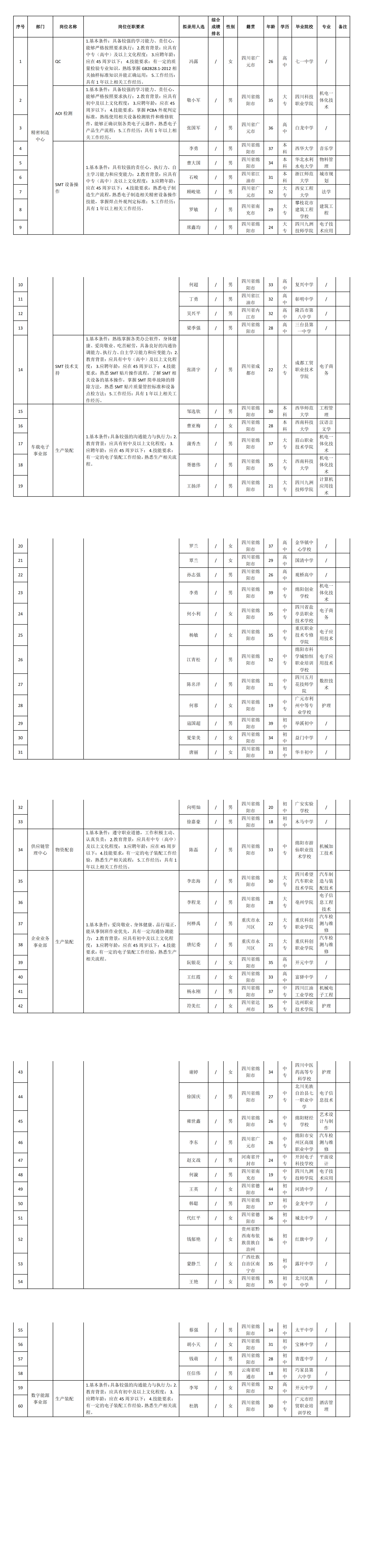 九洲smt_00.png