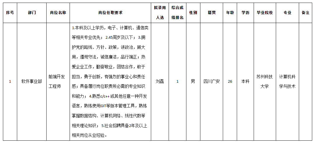 九强通信2.png
