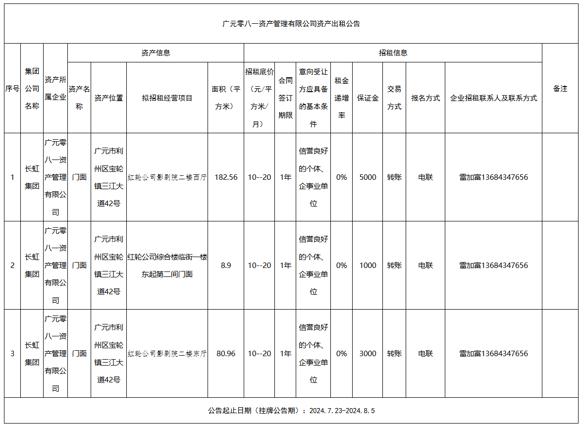 广元.png