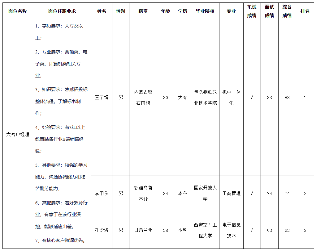 长虹教育大客户.png