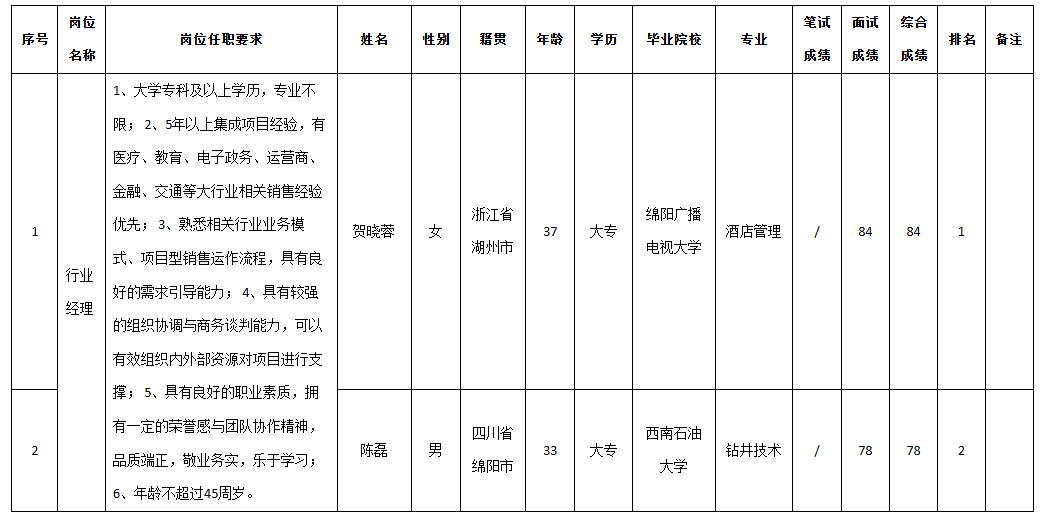 科瑞软件.png