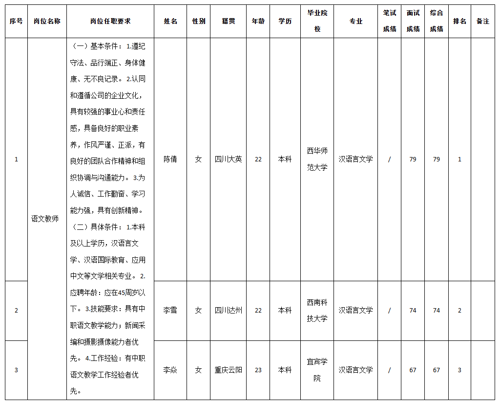 九洲语文教师.png