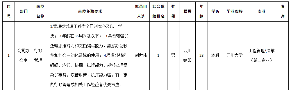 九洲行政管理.png