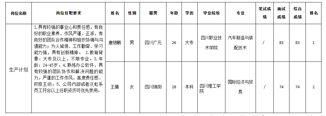 爱创科技.png