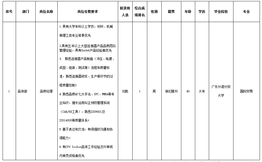 华芯鼎泰2.png