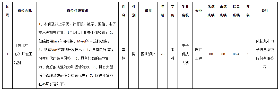 软件与数据.png