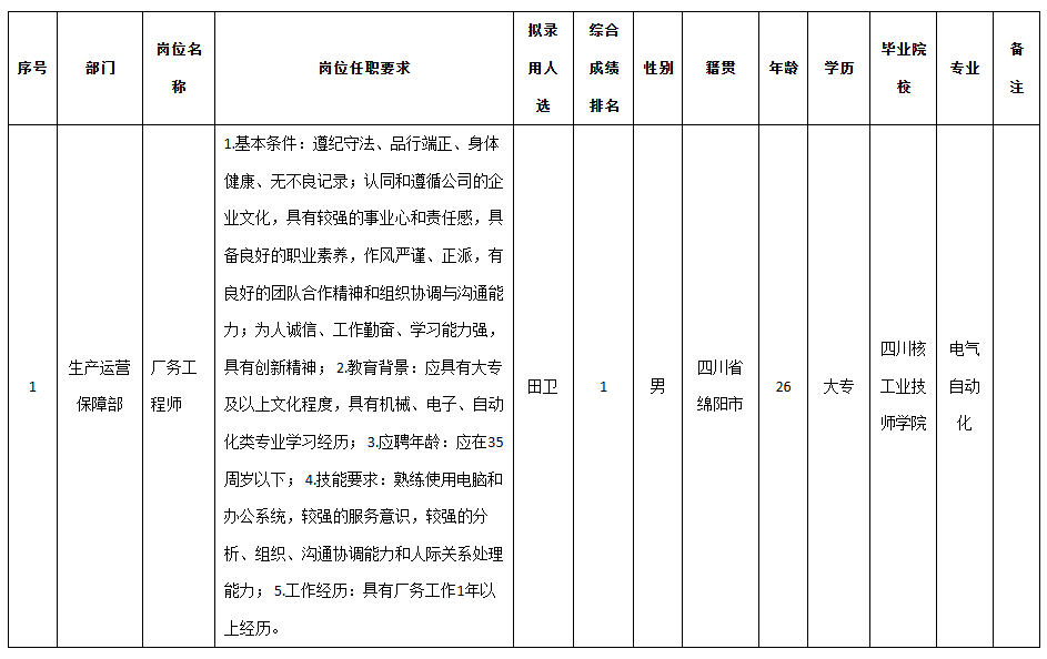 九洲光电厂务.png