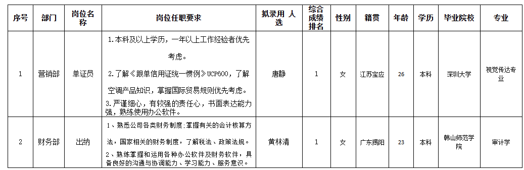 中山长虹.png