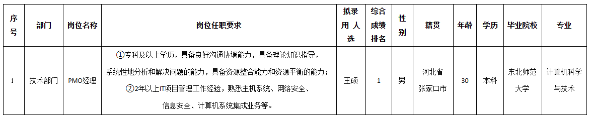 北京长虹1.png