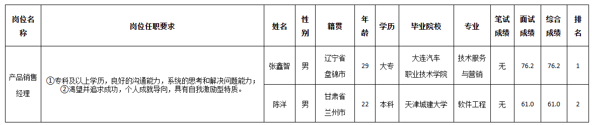 北京长虹2.png