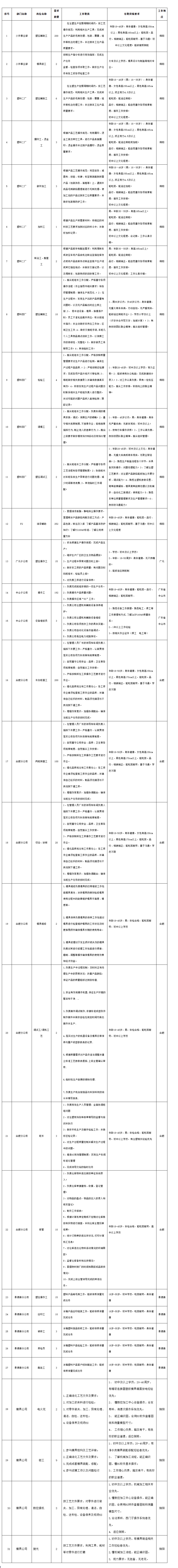 模塑塑压.png