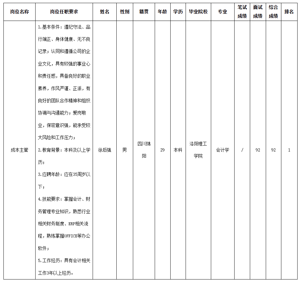 长虹物业.png