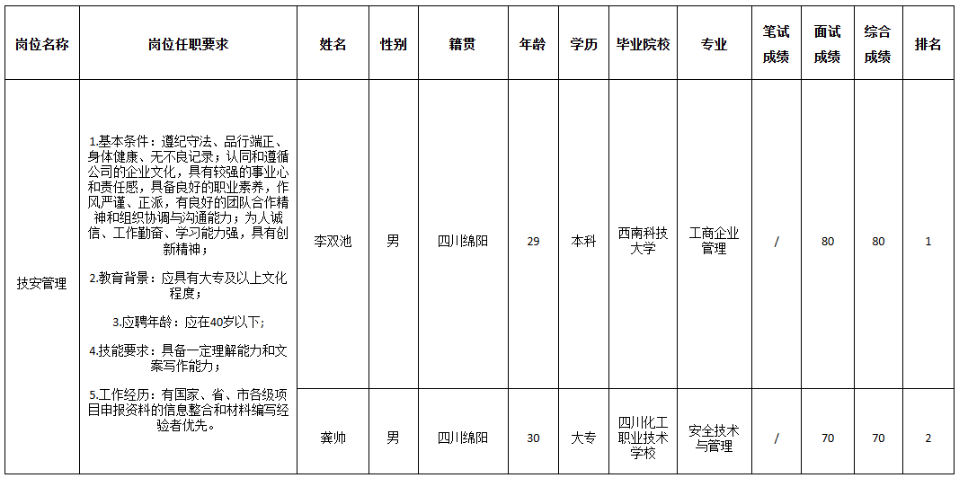 长虹智能空调.png