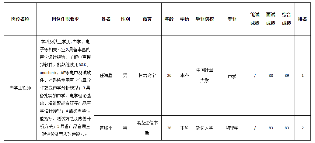 长虹新网.png