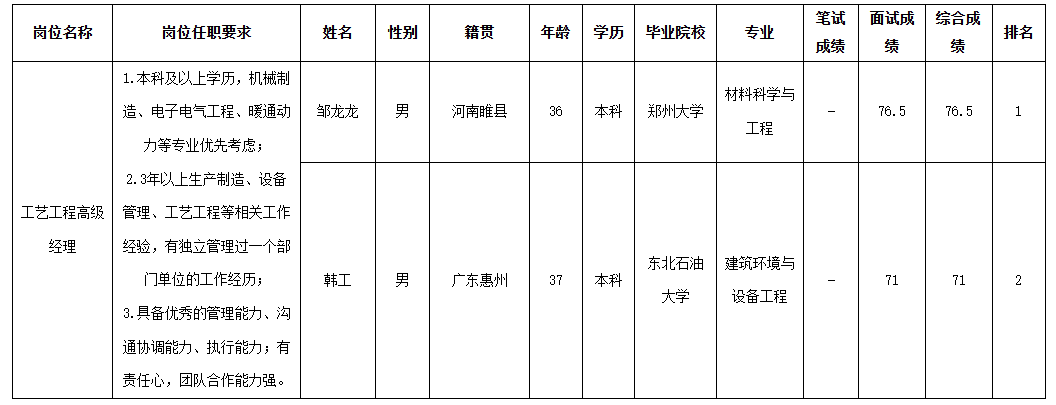 中山长虹电器.png