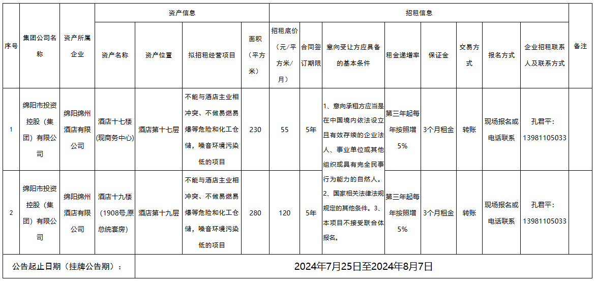 绵州酒店.png