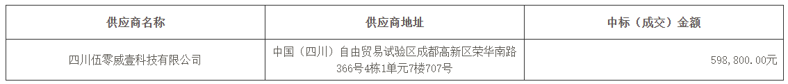 发改1.png