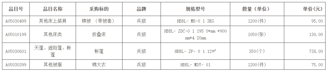发改2.png