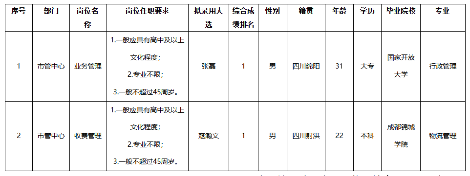 高农司.png