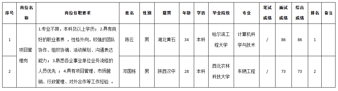 九洲投控2.png