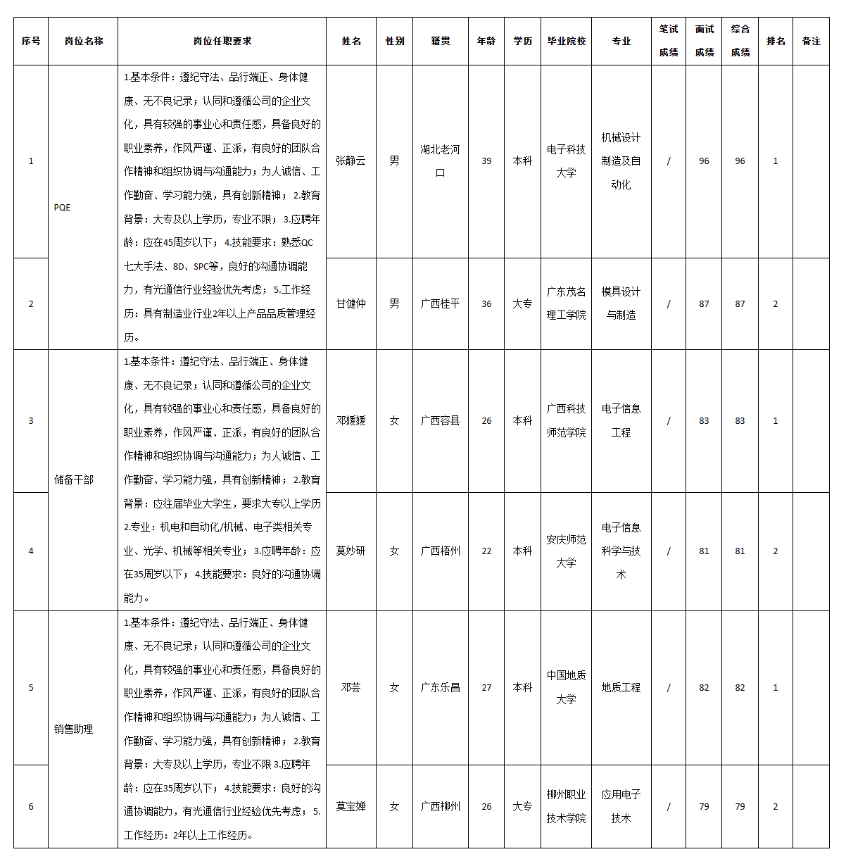 深圳九洲光电.png