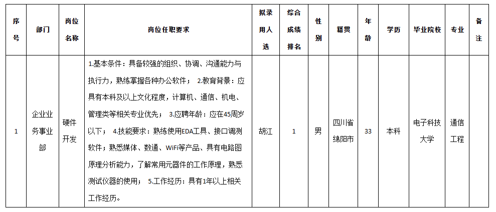 九洲硬件.png