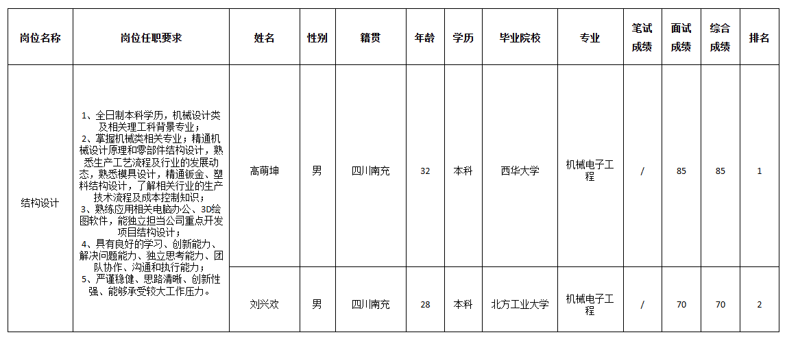 长虹空调.png