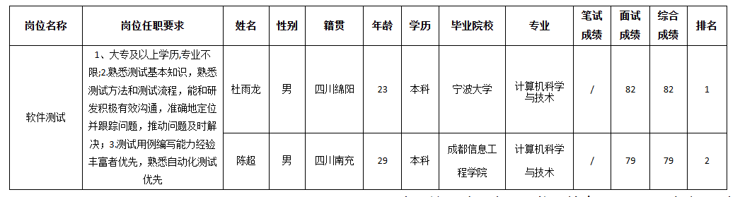 长虹新网.png
