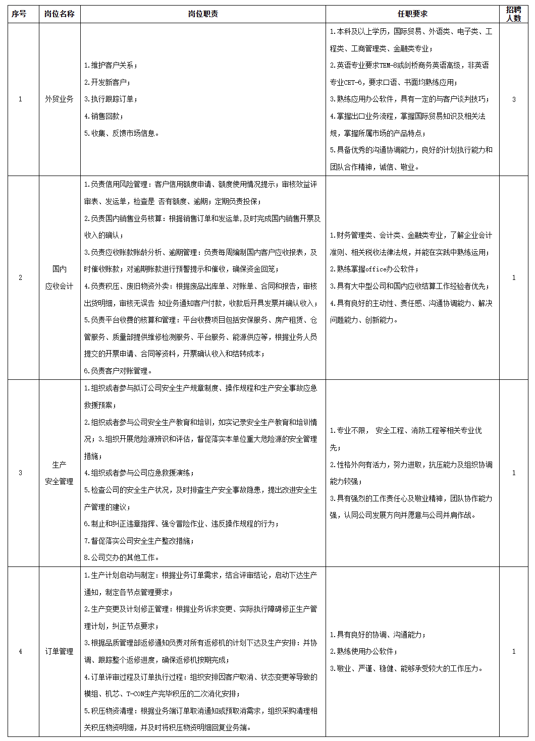 广东长虹.png