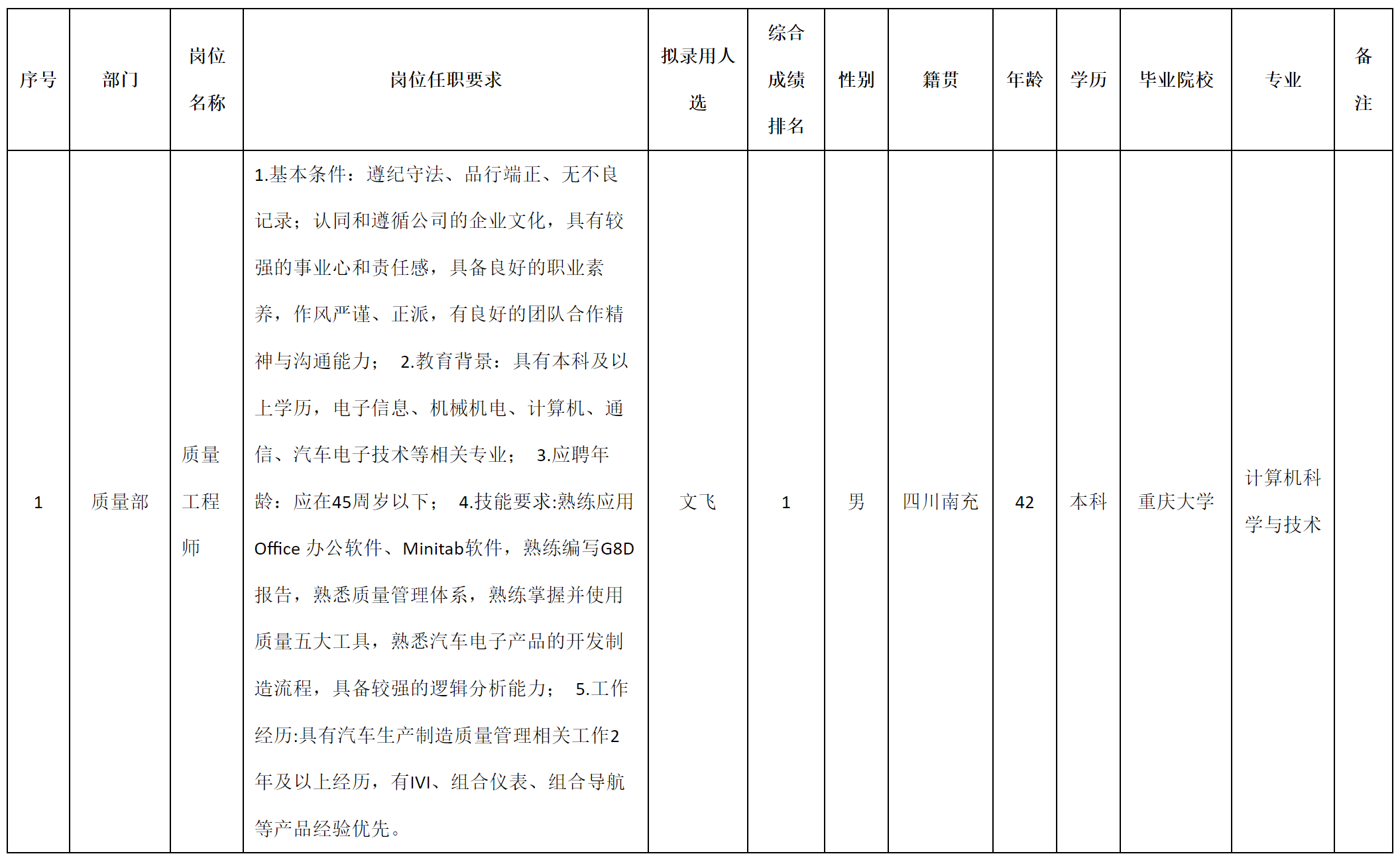 重庆九洲.png