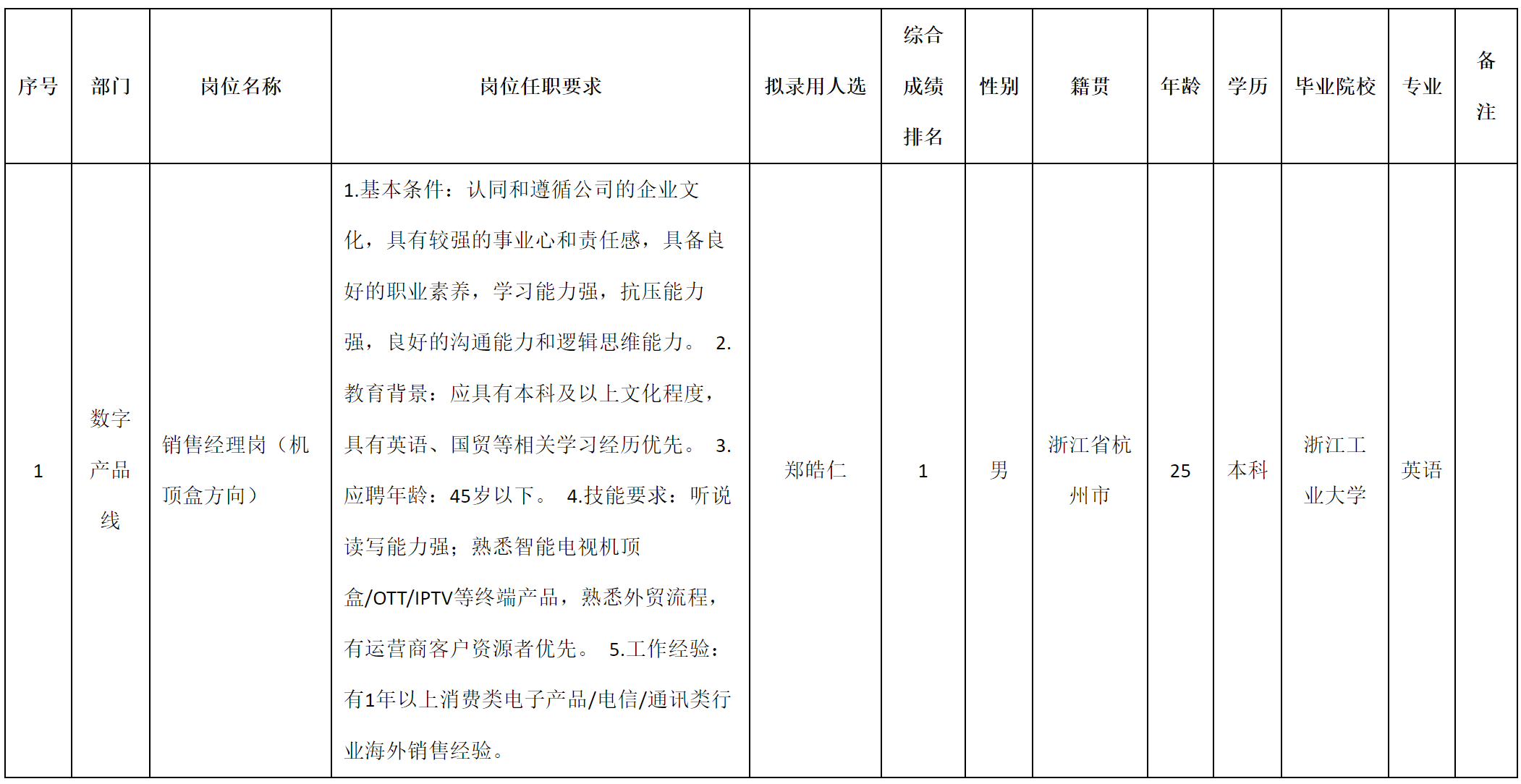 机顶盒.png