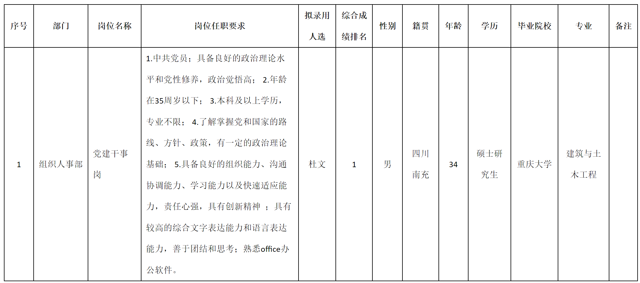 党建干事.png