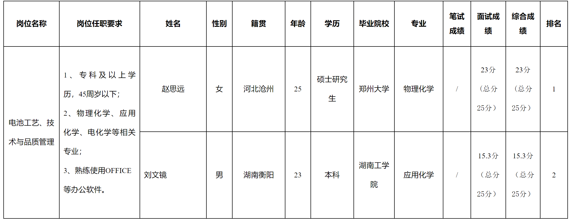 浙江长虹.png