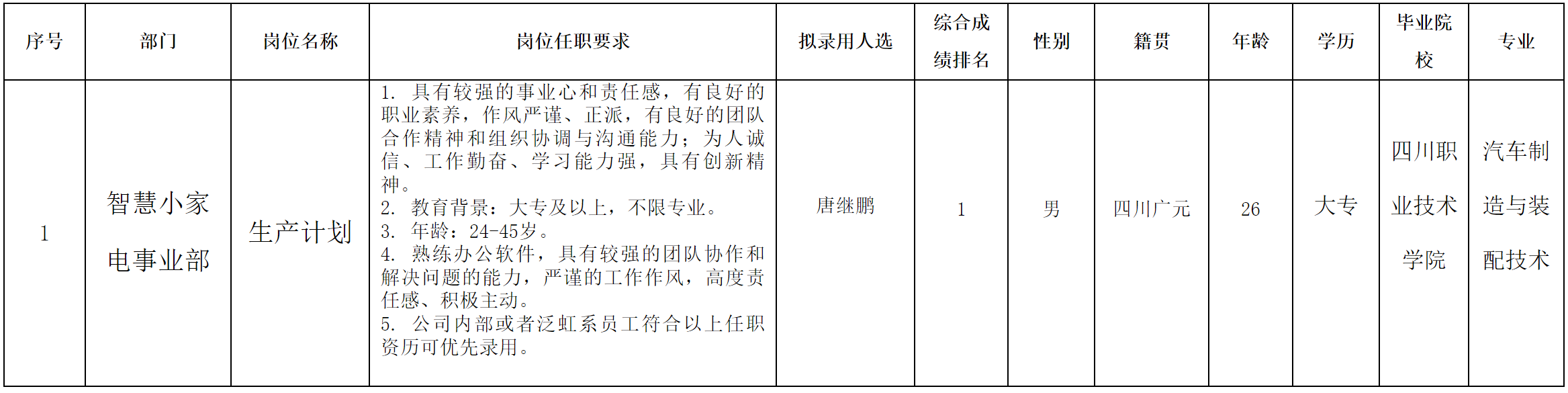 这创.png