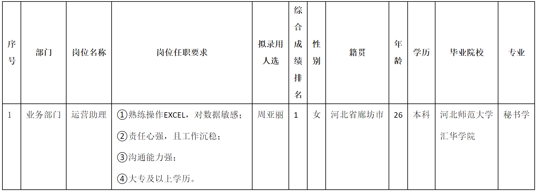 长虹佳华2.png